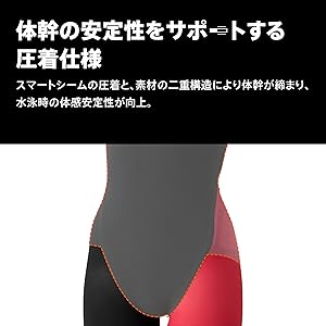 Amazon.co.jp: Speedo(スピード) 競泳水着 Fastskin ProIII