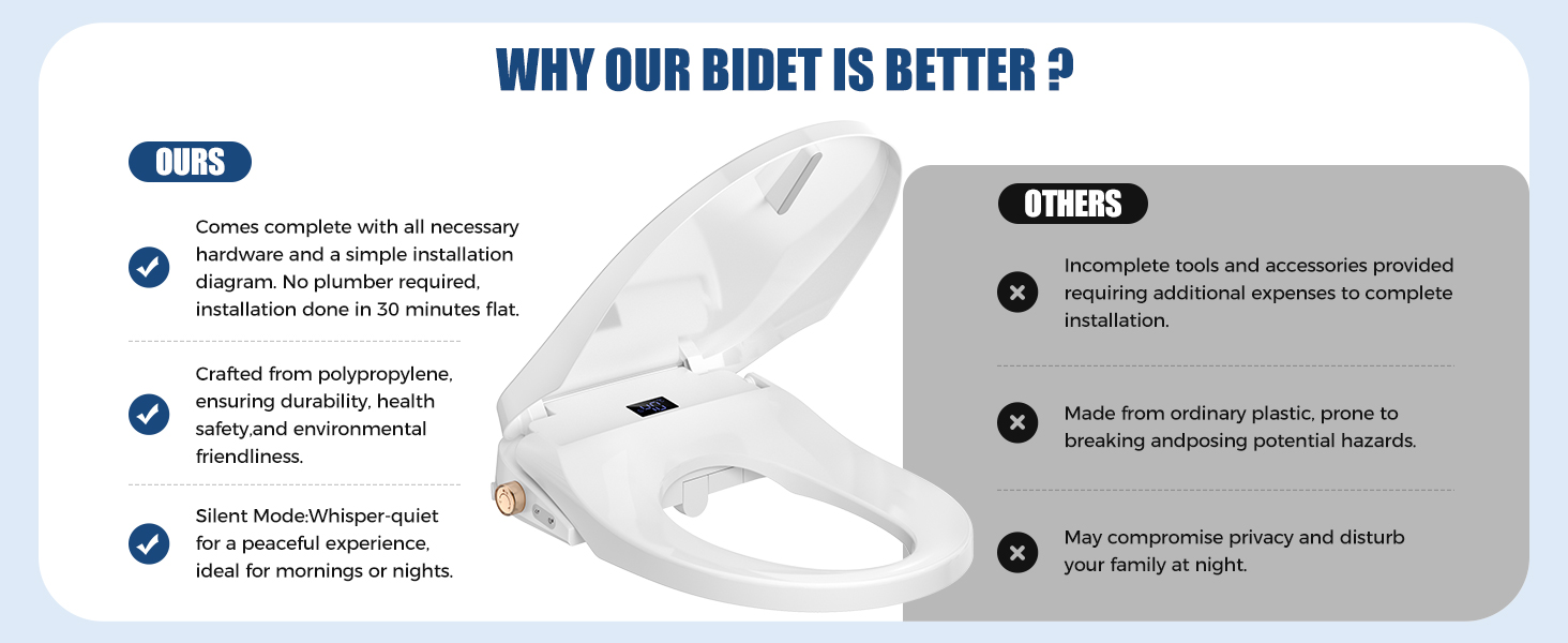 Bidet Toilet Seat