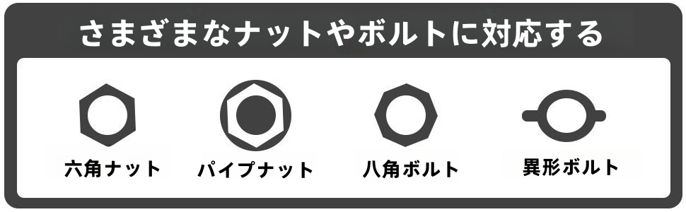 コンビネーションレンチ 