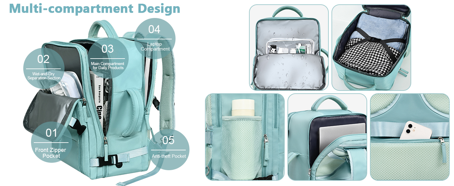 Rinlist Travel Backpack for Men Women, TSA Friendly Carry