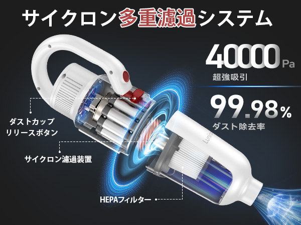 ❤軽量❣コード式だから長時間使ってもパワフルな吸引力が低下しない♪❤掃除機 616DTpOqDFL.jpg_BO30,255,255,