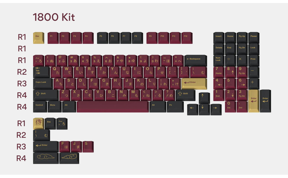 DROP + REDSUNS GMK RED SAMURAI KEYCAP SET - 1800