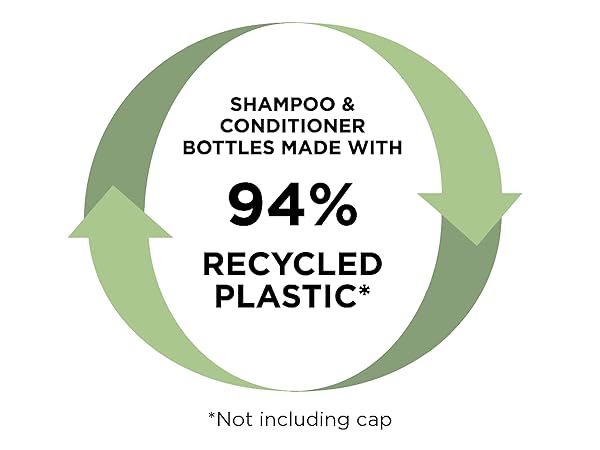 sustainable packaging