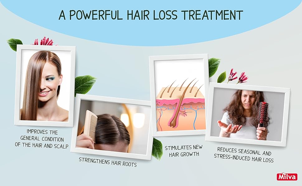 Milva Hair Thickening Spray with Quinine Extract Hair Loss Treatment