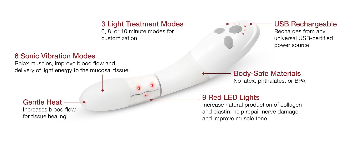 vSculpt Diagram with device features