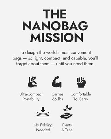 The Nanobag Mission – To design the world's most convenient bags.