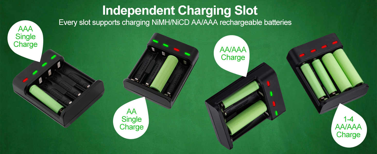CICMOD 4 Bay AA AAA Battery Charger, USB Battery Charger for 1.2V NiMH NiCD Rechargeable AA/AAA
