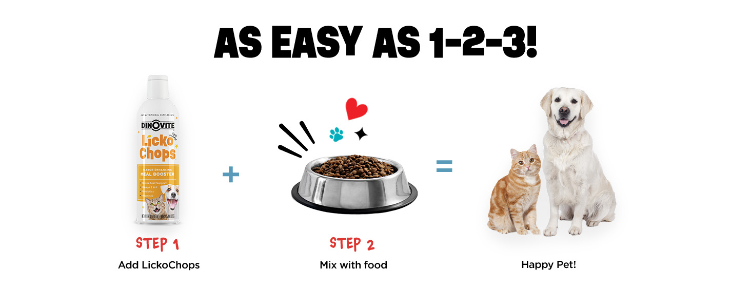 Dog topper, joint, skin, coat, digestion, probiotic, omega-3, vitamin, allergy, immune, energy,