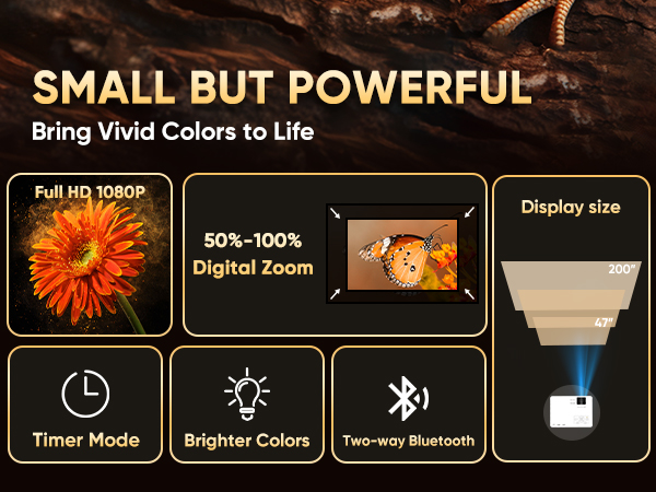 -Projektor verfügt über eine Infografik, in der Full HD 1080p, Digitalzoom, Displaygröße, Timermodus, Helligkeitseinstellungen und Bluetooth-Konnektivität hervorgehoben