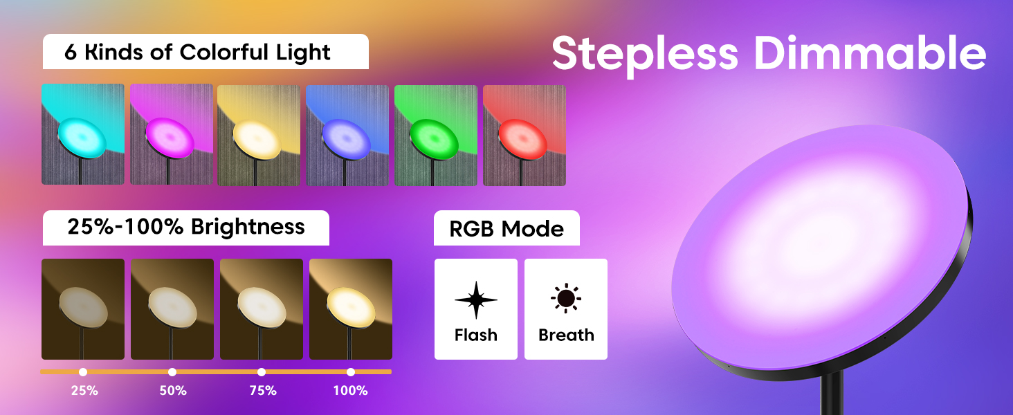 Gobikey Floor Lamp, 2024 Upgraded 36W 3000LM Uplighter Floor Lamp & RGB