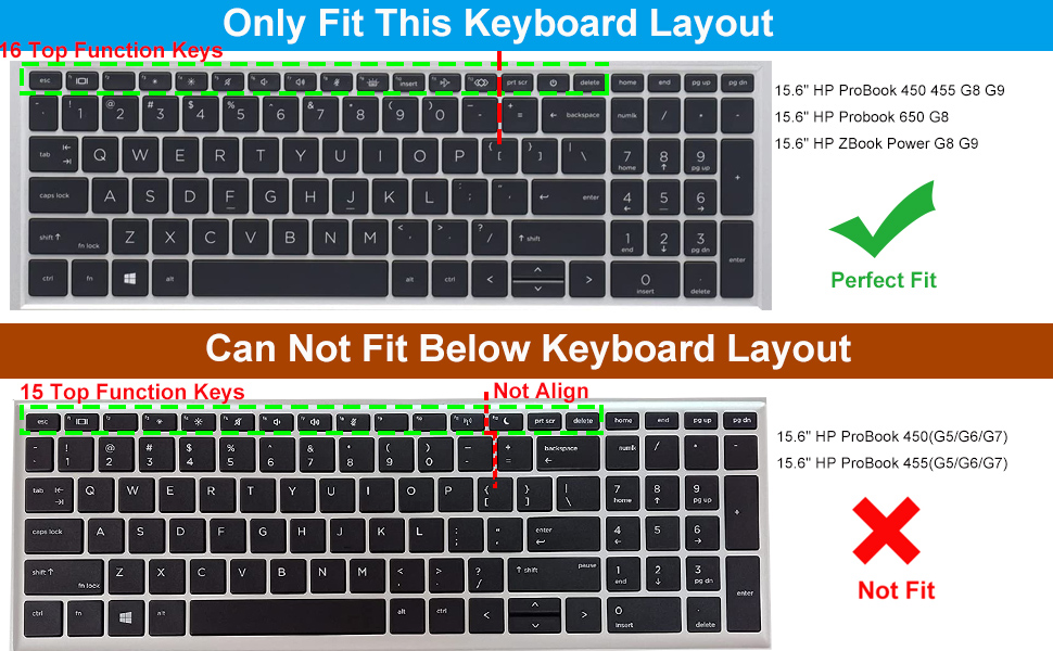 Keyboard Cover for 15.6" HP ProBook 450 G8 G9, HP ProBook 455 G8 G9, HP Zbook Power