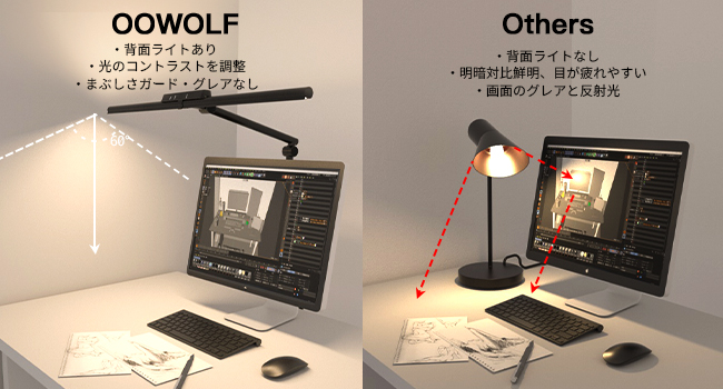 ☆新品☆OOWOLF クランプ式LEDデスクライト リモコン 明るさ1800Lx Amazon.co.jp: OOWOLF デスクライト LED クランプ式 電気