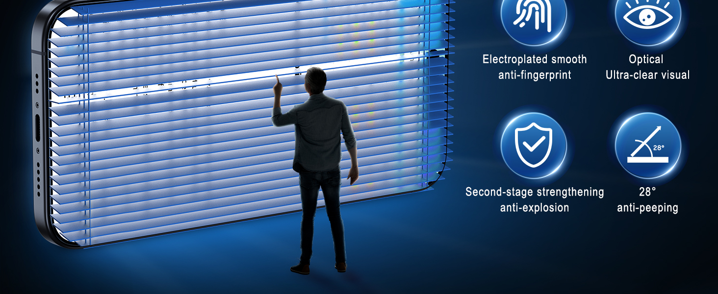 iPhone 15 pro max privacy screen protector