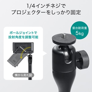 プロジェクター＆スタンドのセット 360°自由自在！天井投影も可能な卓上のプロジェクタースタンドを