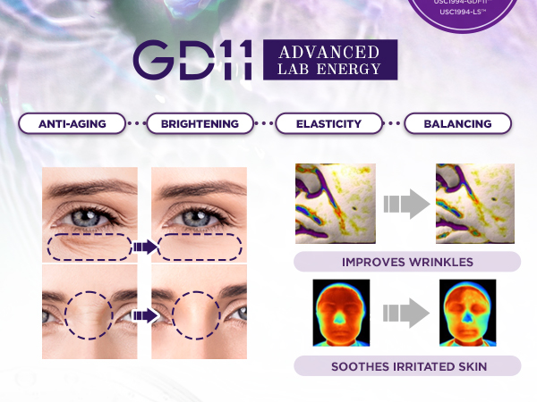 Amazon.com: GD11 Advanced Lab Energy Ampoule Mist | Anti