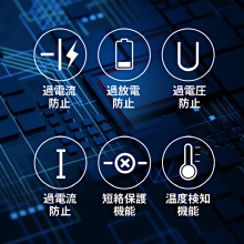 Icons representing various safety features