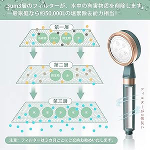 柔らかい浄水塩素除去 シャワーヘッド フィルター4つとアダプター4種類付き Amazon.co.jp: 柔らかい浄水塩素除去 シャワーヘッド しゃわーへ