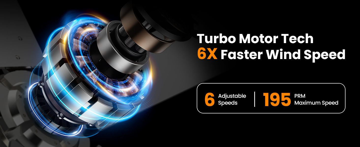 Hisummer 52 inch Modern Ceiling Fan with Light and Remote