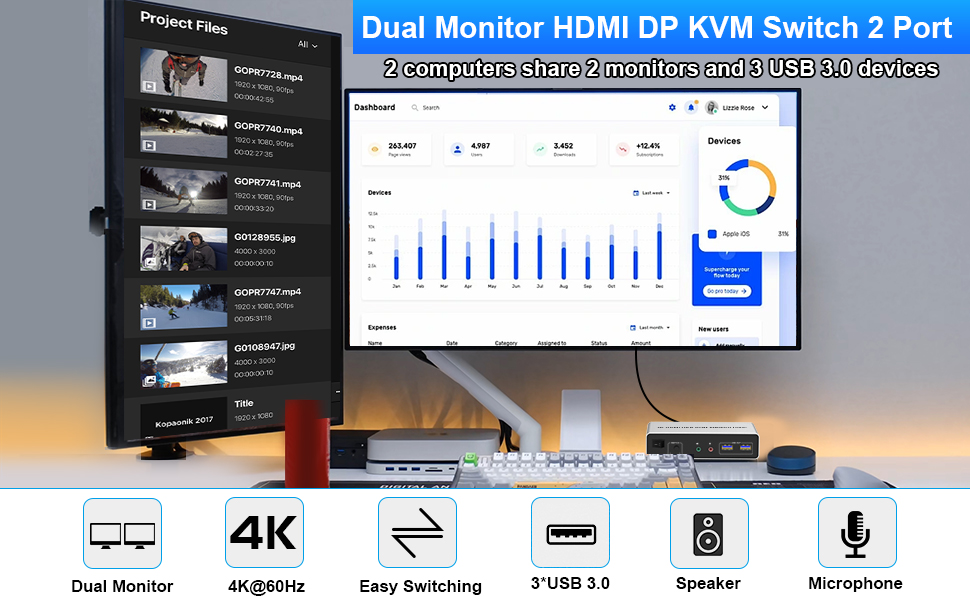 USB 3.0 DisplayPort + HDMI KVM Switch Dual Monitor 2 Port, 4K60Hz 2 in