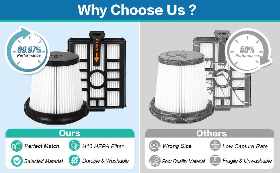 iw3511 iw1111 detect pro filter