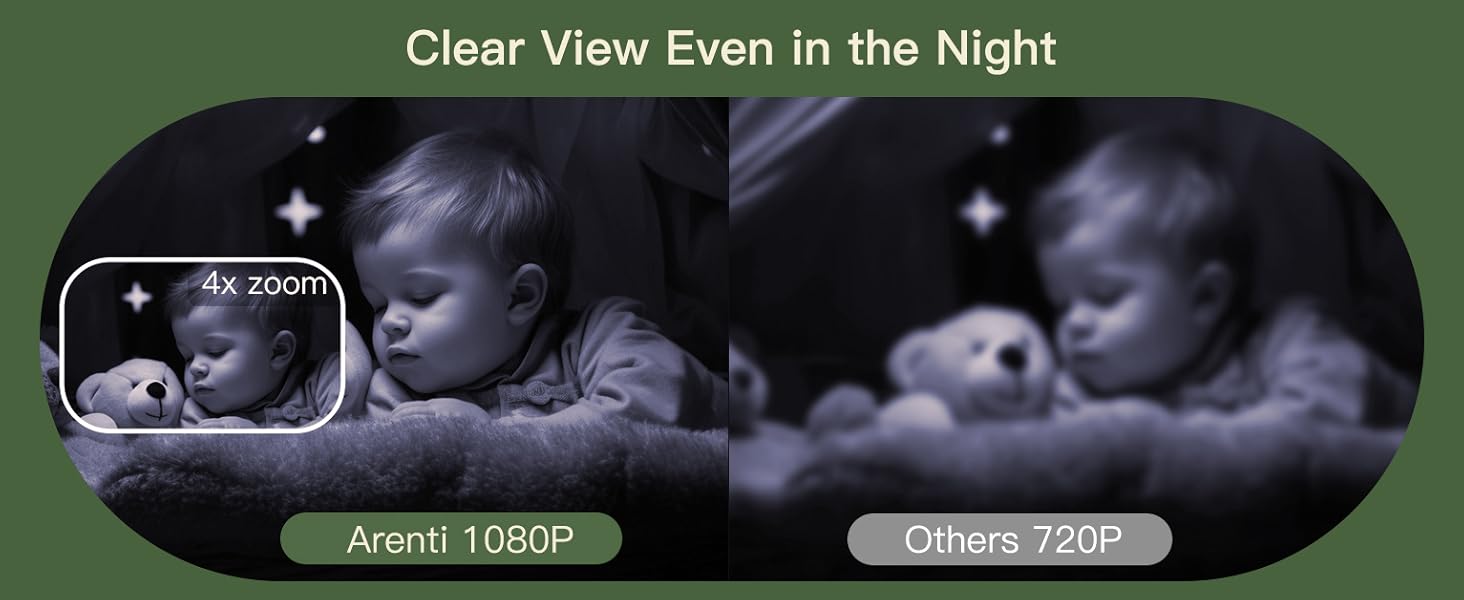 night vision