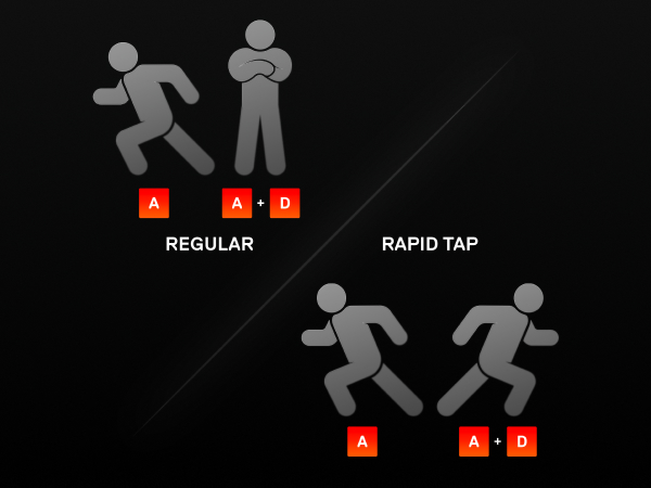 Rapid Tap