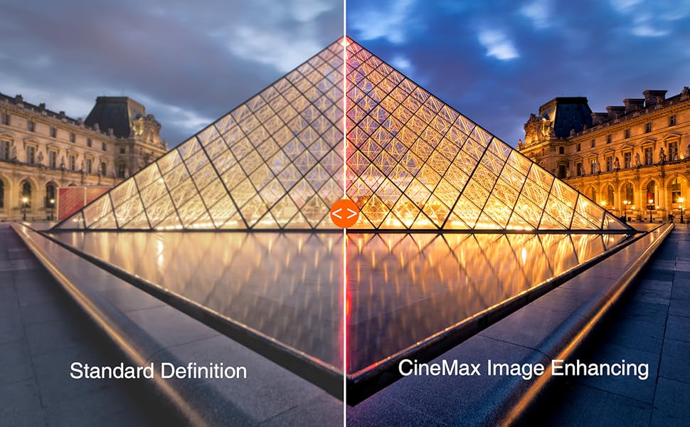 megatek dvd player hdmi 1080 full hd upscaling