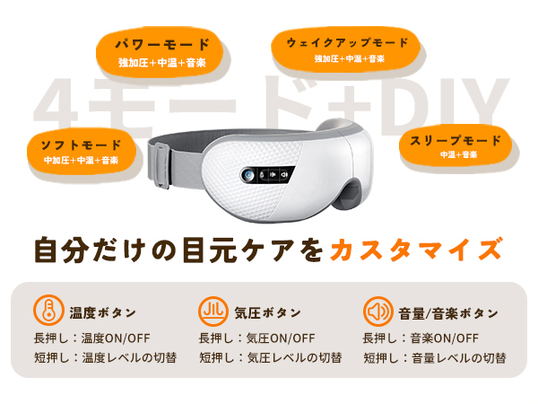 新品ホットアイウォーマー3段階気圧温度音量調整3D構造 アイケア音楽再生 Amazon.co.jp: Anycee アイウォーマー【世界初！全機能カスタム