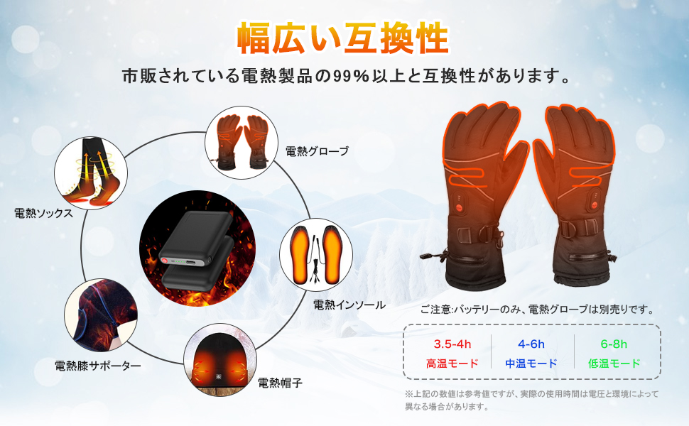 電熱グローブ、電熱ソックス、電熱インソール　3点セット 電熱グローブ、電熱ソックス、電熱インソール3点セット