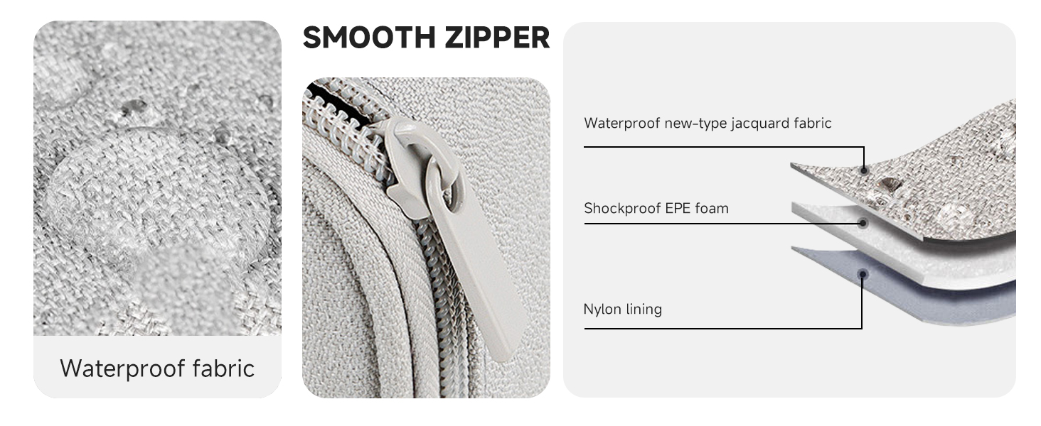 Teskyer Cable Organizer Bag