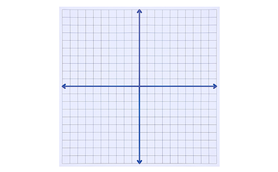 Grid Whiteboard, Dry Erase Graph Board, Laminated