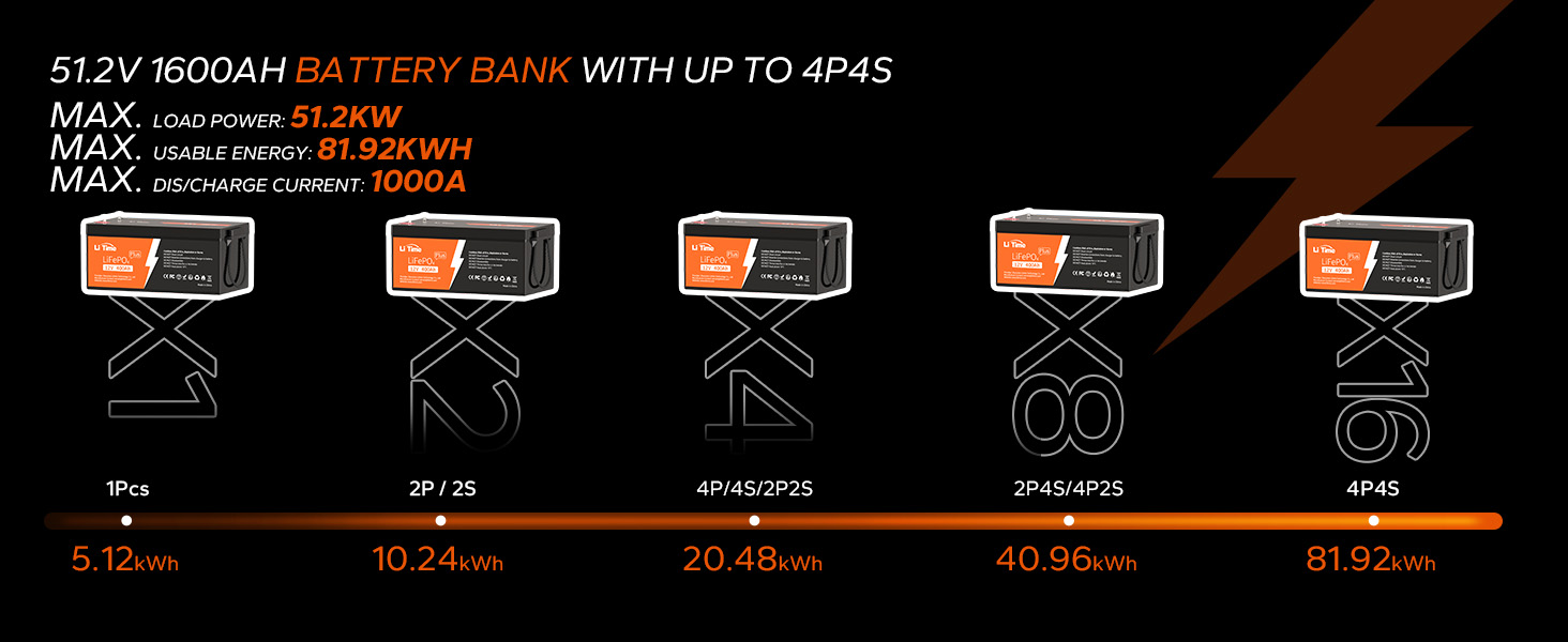 12V400Ah lithium battery