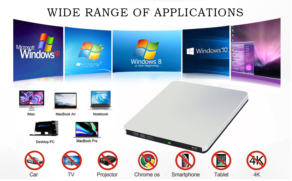 aelrsoch External Bluray Drive, USB3.0 External Bluray Writer