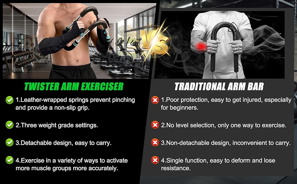 chest trainer for men