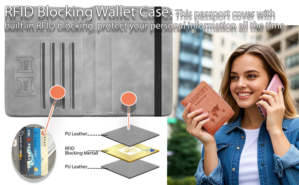 Passport holder cover case wallet