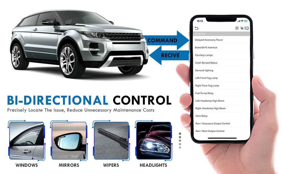 Bi-directional Control, Quickly Locate Problems