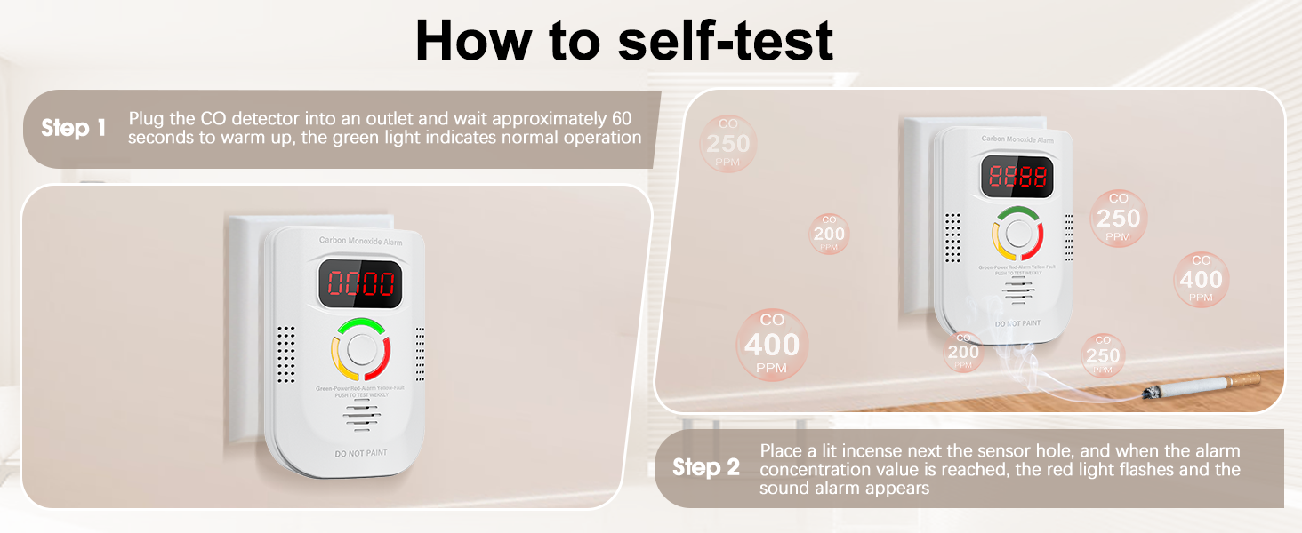 Why Do I Need A Carbon Monoxide Detector www.amazon.com