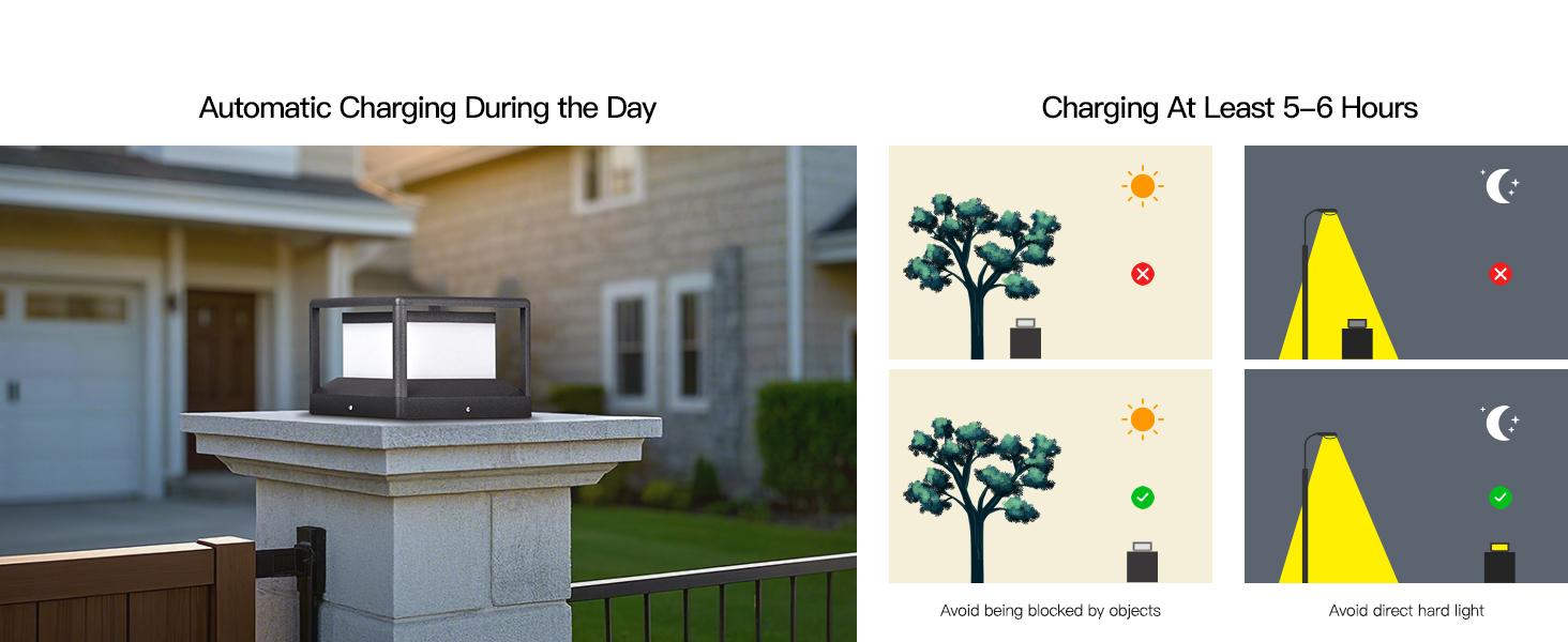 Solar Post Light Automatic Charging