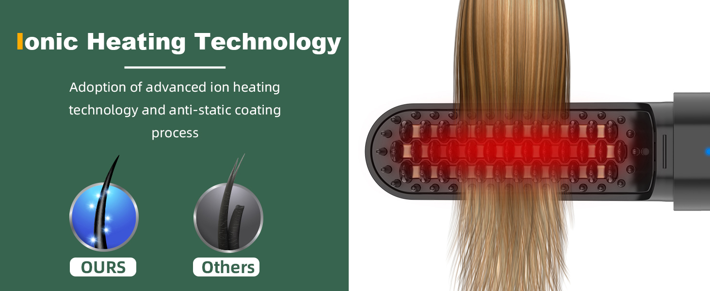 مكواة فرد اللحية للرجال