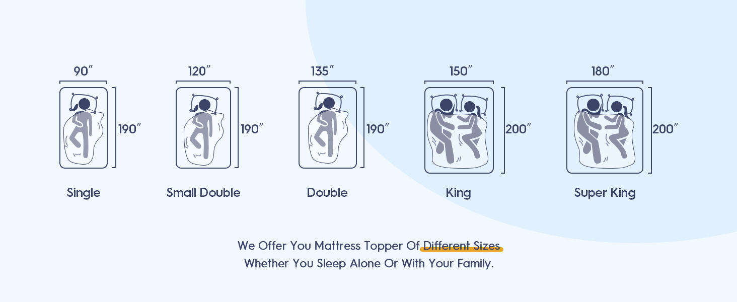 ELEMUSE Memory Foam Mattress Topper