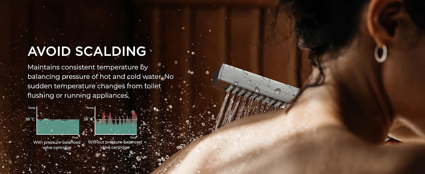 FORIOUS Rain Shower System Shower Faucet SetRain Shower Heads with