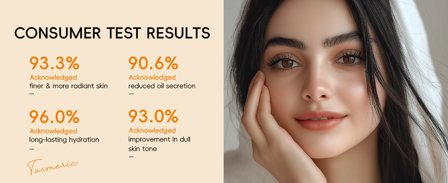 turmeric skincare set