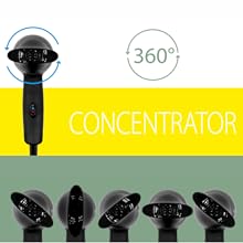 Brunner Monsun 360 koncentrator