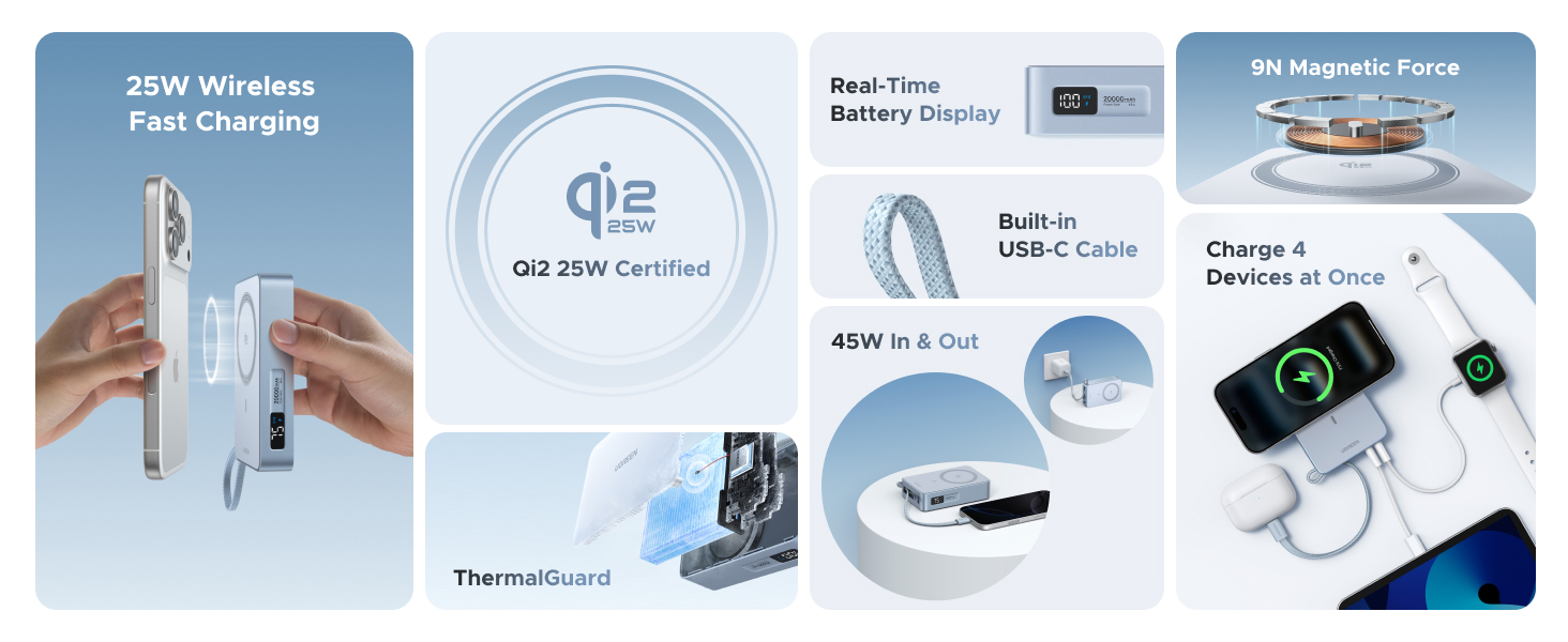 Series of technical product feature icons showing wireless charging, heat flow, USB-C compatibility, and battery efficiency capabilities.