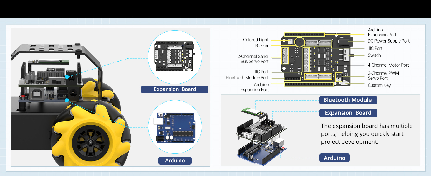 Compatible with Arduino