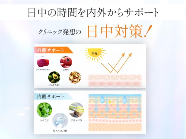 クリニック発想の日中対策