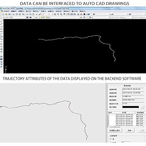 CAD drafting