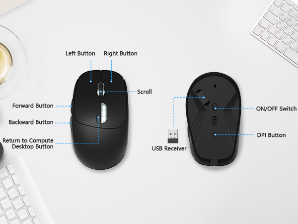 Amazon.com: ZXA Wireless Mouse for Laptop, 2.4G Ergonomic