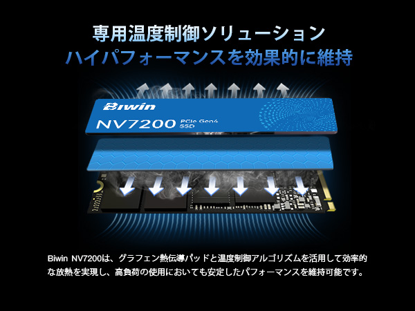 コ*ム様 Biwin NV7200 PCIe Gen4 SSD 2TB Amazon | Biwin NV7200 2TB SSD NVMe2.0 M.2 Type 2280 PCIe Gen4×4
