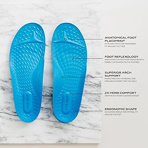 insole anatomical foot placement